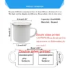 Tasse en émail avec nom personnalisé pour camping-car | Idée cadeau