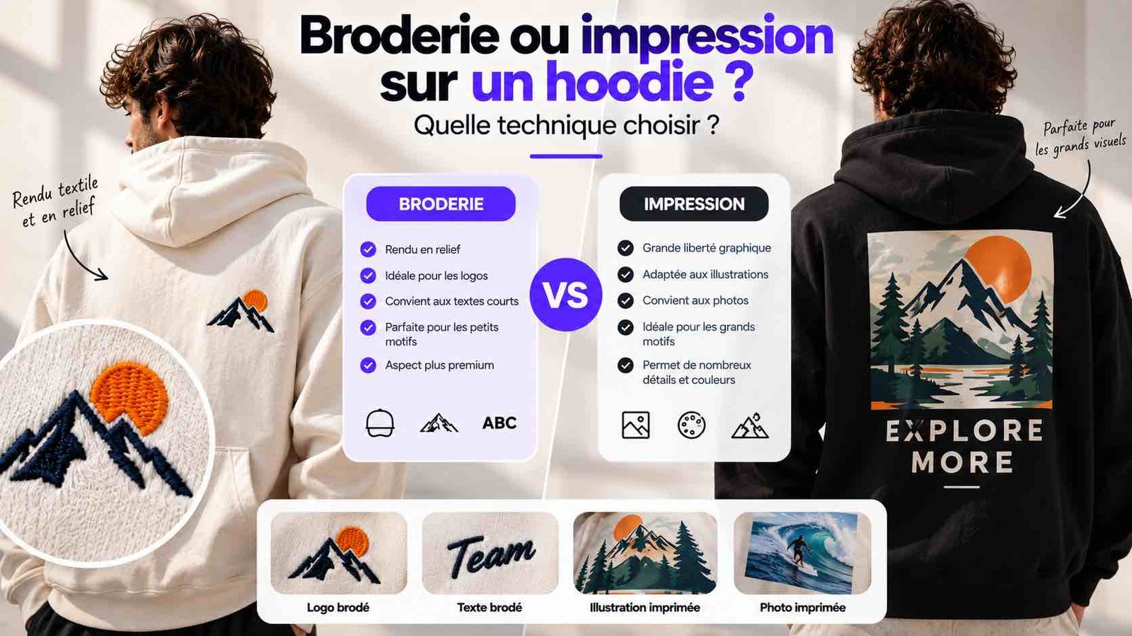 broderie ou impression hoodie